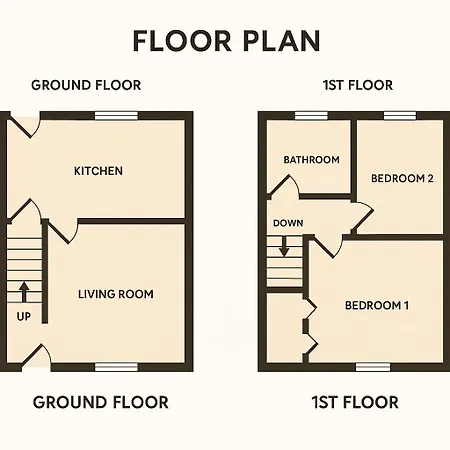 Modern House Sleeps 6
